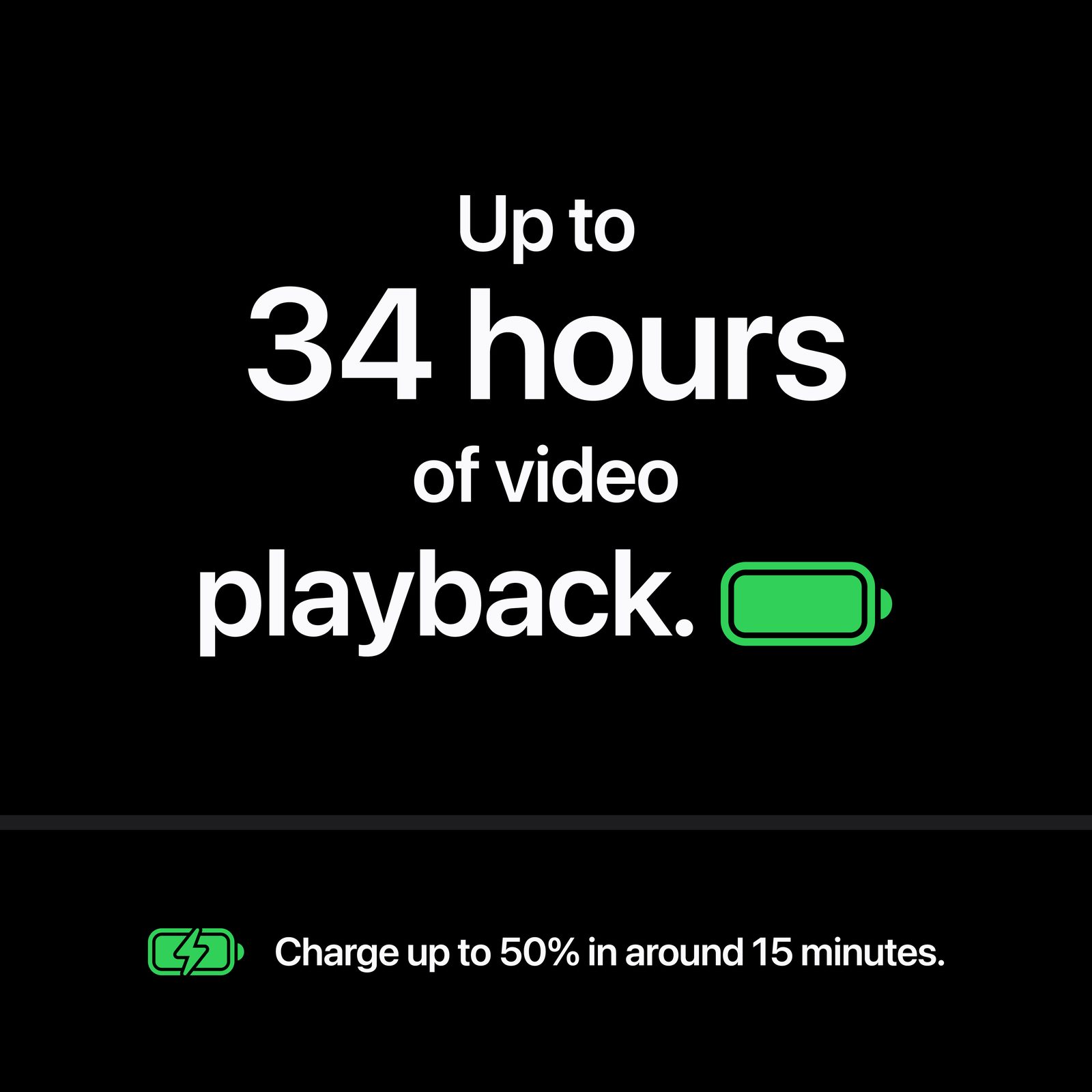 Up to 34 hours of video playback. Charge up to 50% in around 15 minutes.