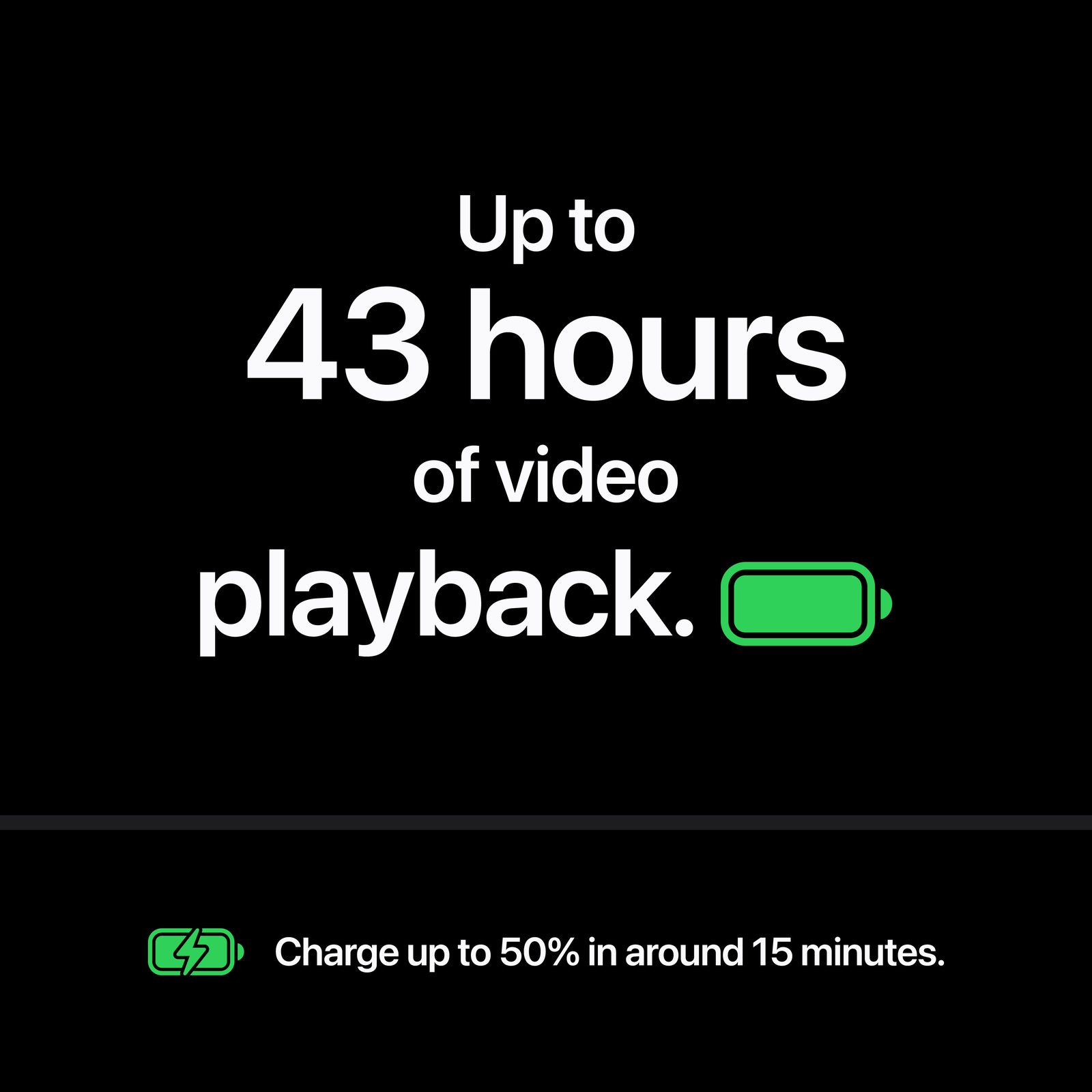 Up to 43 hours of video playback. Charge up to 50% in around 15 minutes.