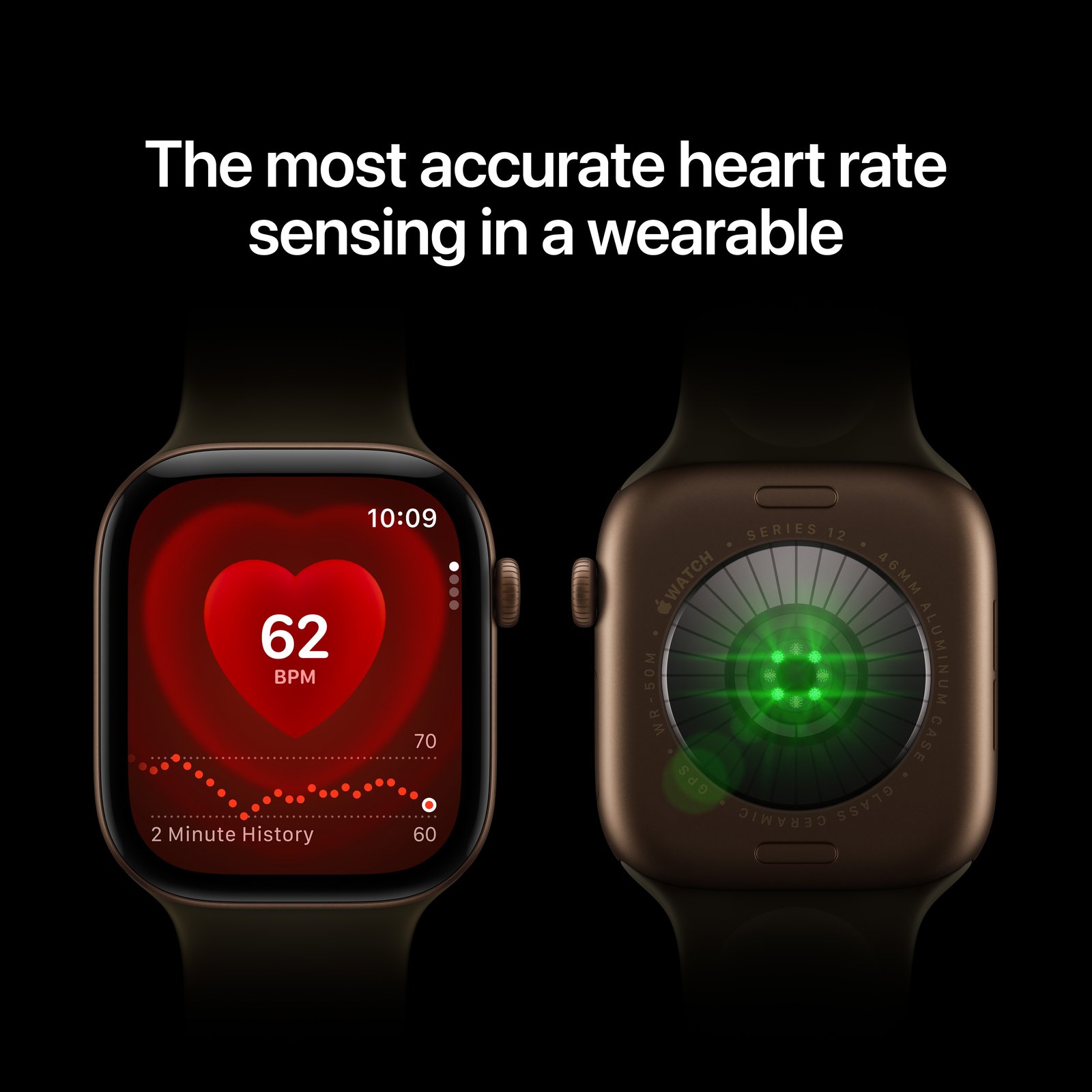 The most accurate heart rate sensing in a wearable.