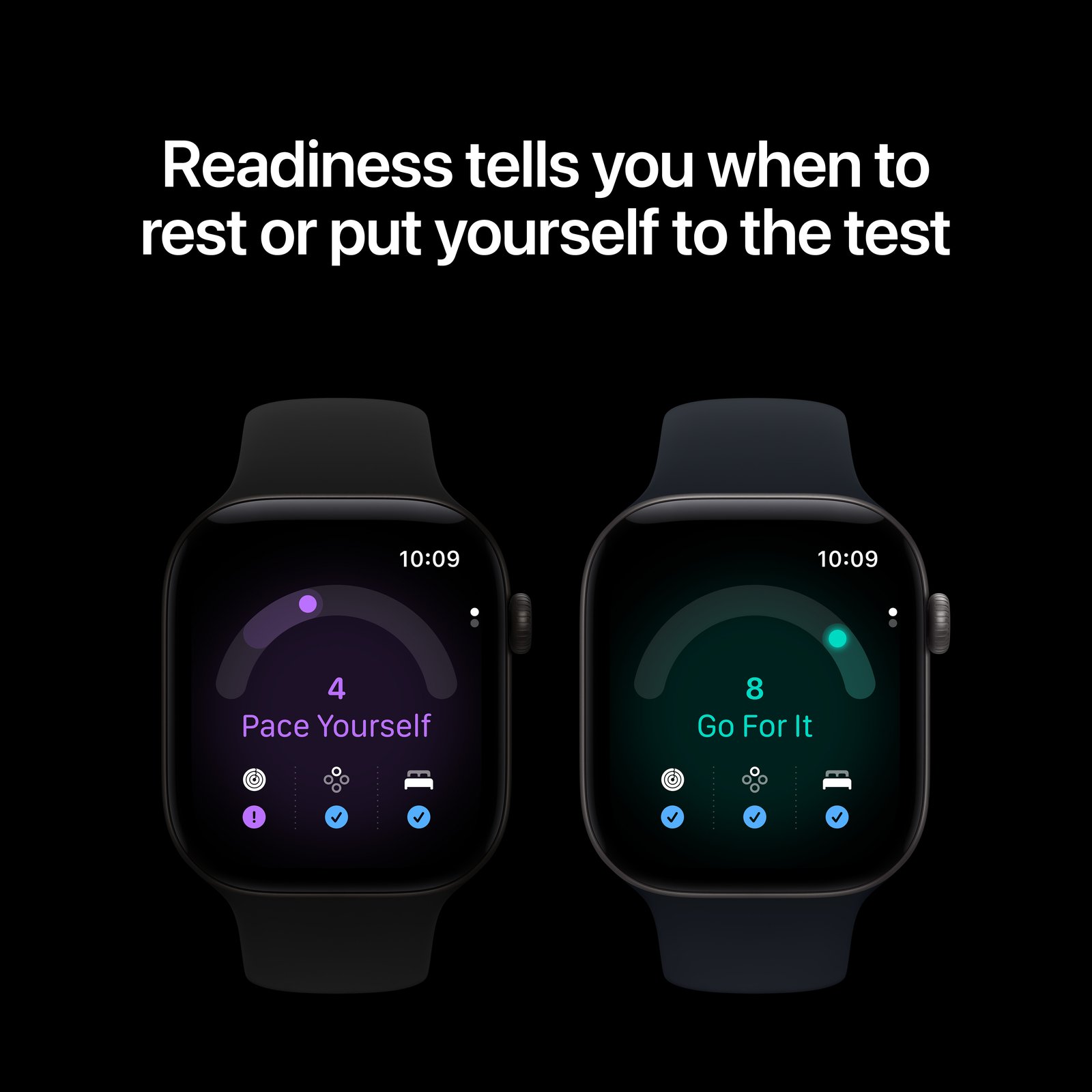 Readiness tells you when to rest or put yourself to the test.