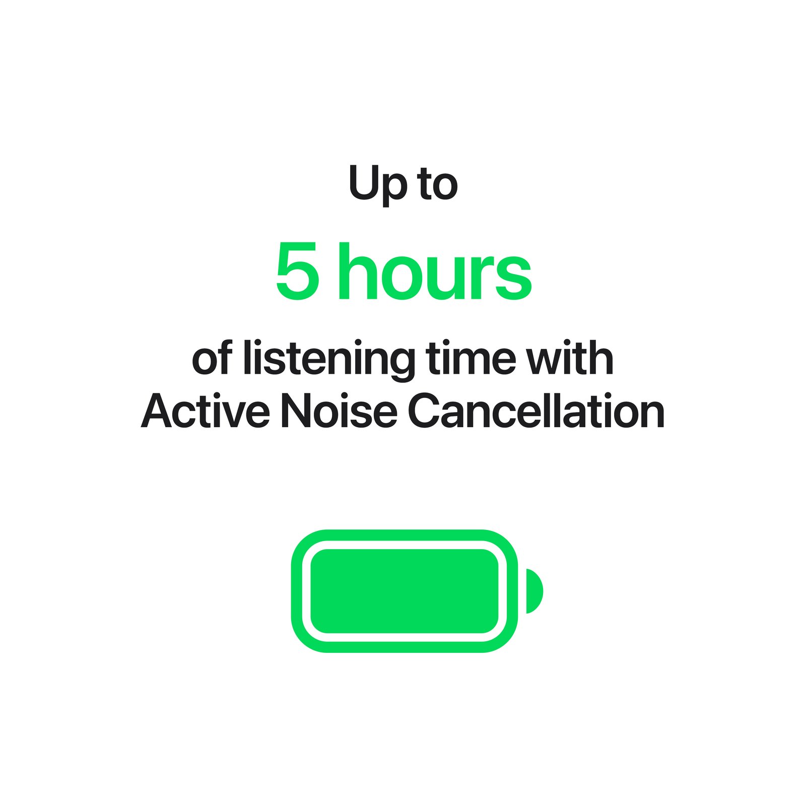 Up to 5 hours of listening time with Active Noise Cancellation.
