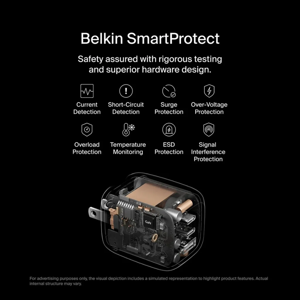 belkin BoostCharge Pro 3-Port GaN Wall Charger 70W -8.webp