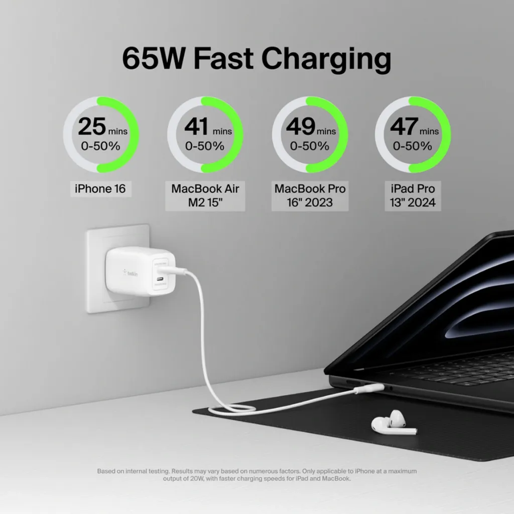 belkin BoostCharge Pro Dual Wall Charger 65W-6.webp
