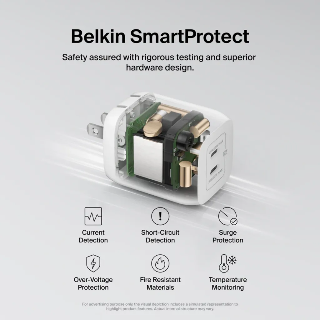 belkin BoostCharge Pro Dual Wall Charger 65W-9.webp
