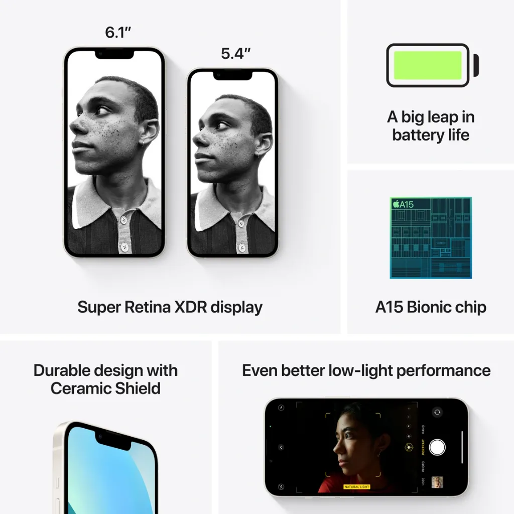 iPhone 13 Starlight-8.webp