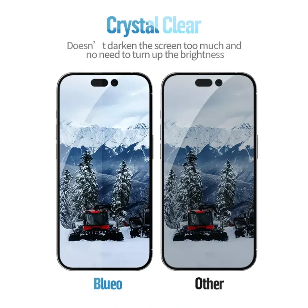 Blueo HD Privacy Anti- Peep Tempered Glass for iPhone 18 Pro Max-4.webp